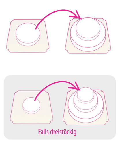Mehrstöckige Torten nach dem Versand montieren
